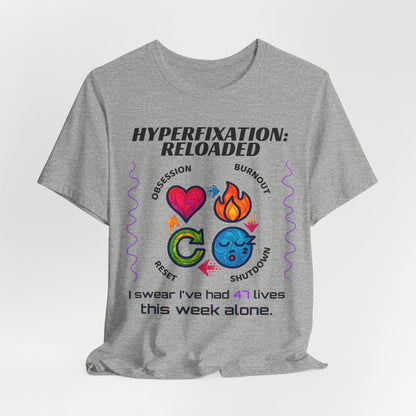 The ADHD Perpetual Motion Activity Cycle: Obsession, Burnout, Shutdown, Reset. I Swear | ADHD Tee
