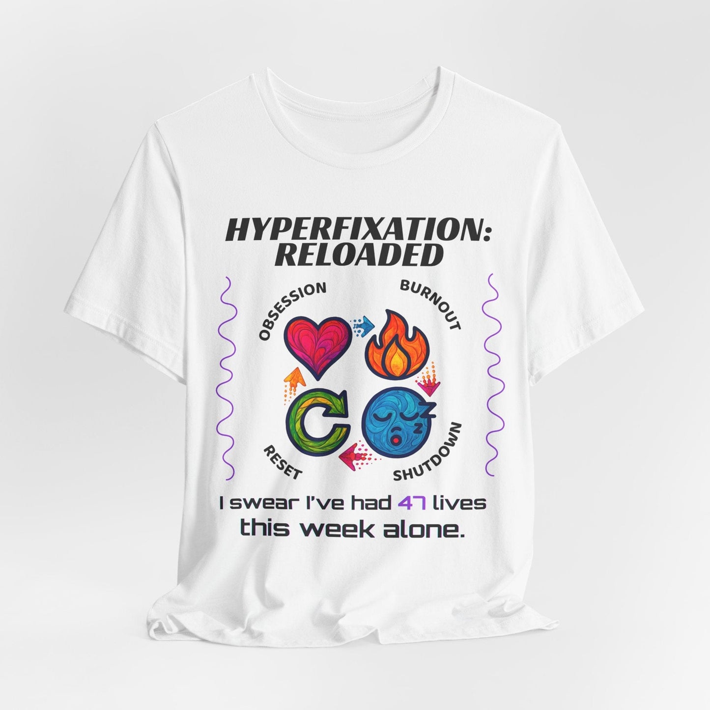 The ADHD Perpetual Motion Activity Cycle: Obsession, Burnout, Shutdown, Reset. I Swear | ADHD Tee