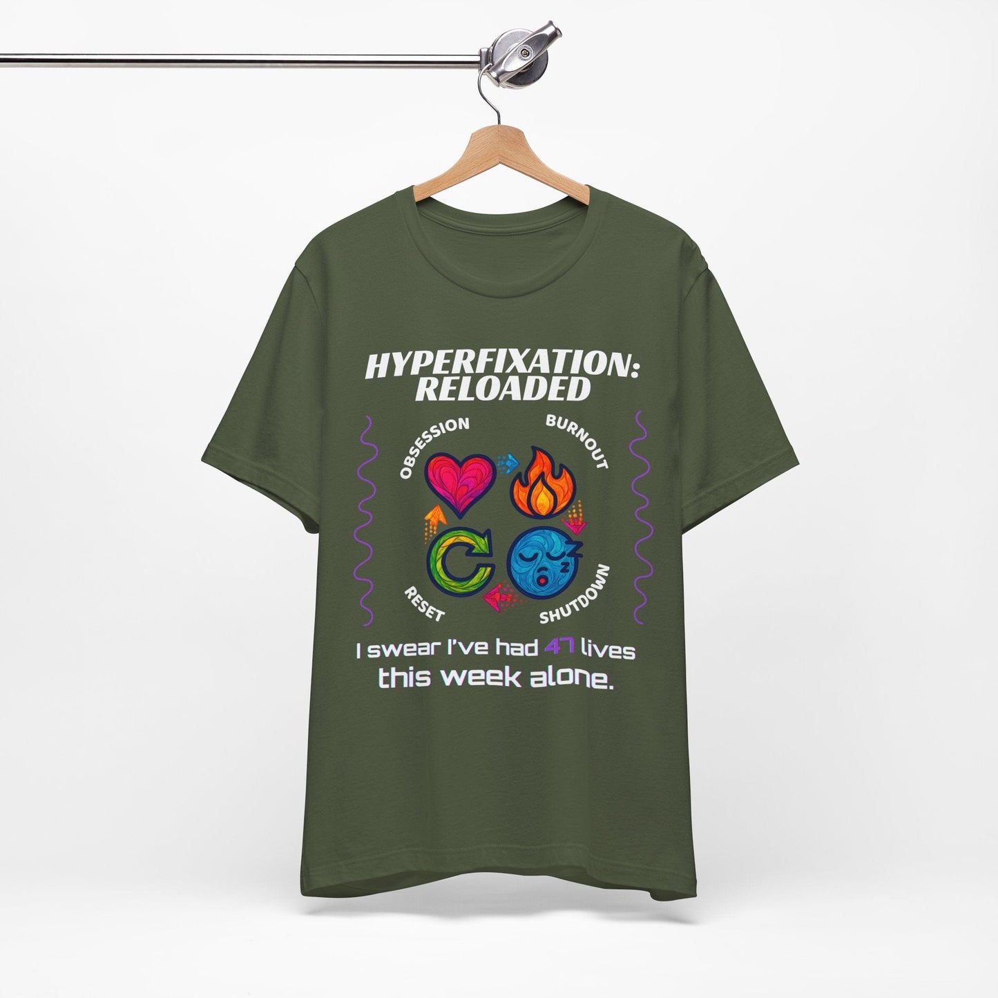 The ADHD Perpetual Motion Activity Cycle: Obsession, Burnout, Shutdown, Reset. I Swear | ADHD Tee